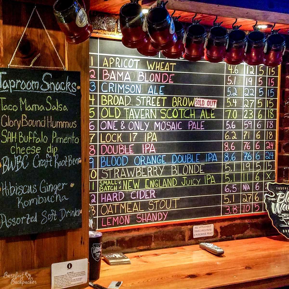 List of beers at Black Warrior Brewery, Tuscaloosa AL