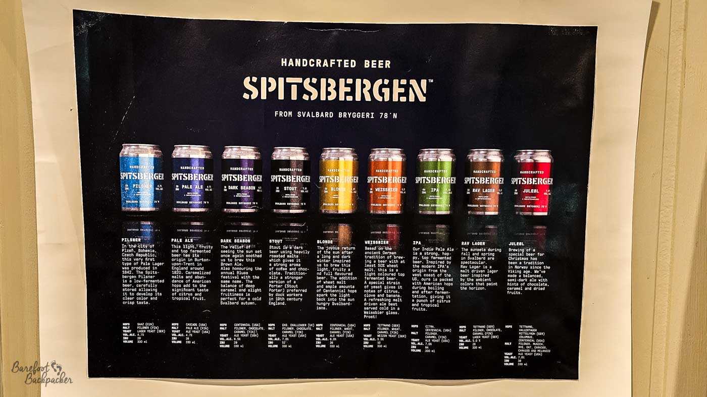 A large black wall poster displaying the full range of Spitsbergen handcrafted beers from Svalbard Bryggeri, with colourful cans lined up in a row and detailed descriptions beneath each style. The bold typography and neat layout give it the feel of a tasting guide or brewery showcase.
Dark stout and can